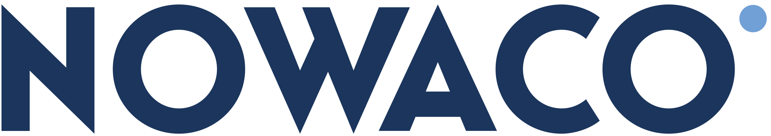 logo Nowaco